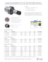 Turn/Mill Holders - 2