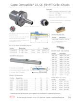 Turn/Mill Holders - 3