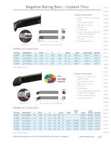 Turning and Boring Tools and Inserts - 6