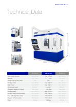 Reishauer RZ 160 4.0-5