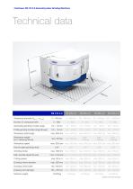 Reishauer RZ 410 4.0-6