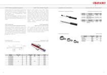 D-BT Tool Holders with Face Contact - 4