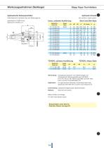 Diebold Toolholders SK / BT / MK - 14