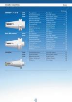 Diebold Toolholders SK / BT / MK - 4