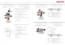 Gauging - 9