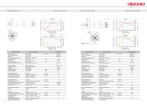 High Frequency Spindles - 11