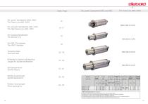 High Frequency Spindles - 8