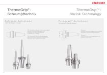 Shrink Technology - 6