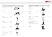 ThermoGripTM- Shrink Technology - 10