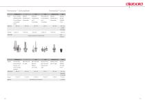 ThermoGripTM- Shrink Technology - 9