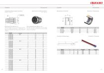 Tools for Medical Industry - 11