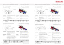 Tools for Medical Industry - 4