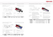 Tools for Medical Industry - 6