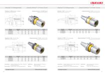 UltraJet 3.0TM Power Chucks - 6