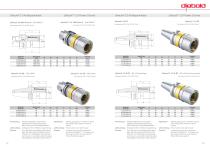 UltraJet 3.0TM Power Chucks - 7