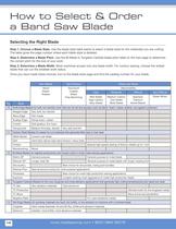 DSP Sawing Solutions - 10