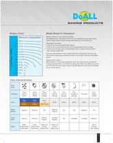 Saw Blade Catalog - 7