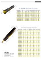 HIGH PRESSURE COOLANT CONNECTIONS - 11