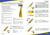 WhizCut 2015 Product Catalogue - 11