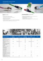 BUS-systems overview-1