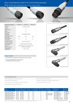 Circular connectors overmoulded with plastic coupling screw/nut-1