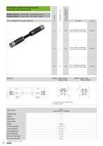 CONEC SuperCon Hybrid Connectors-14