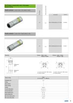 CONEC SuperCon Hybrid Connectors-15