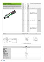 CONEC SuperCon Hybrid Connectors-16