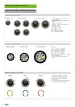 CONEC SuperCon Hybrid Connectors-6