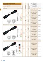 Connectors for agricultural and construction machines-12