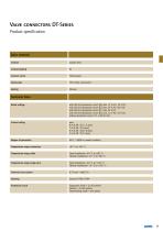 Connectors for agricultural and construction machines-17