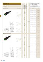 Connectors for agricultural and construction machines-18