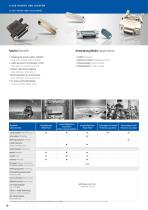 D-SUB Hoods and Accessories-1