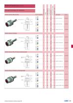 HT overview-10