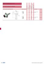 HT overview-11