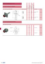HT overview-13