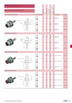 HT overview-14