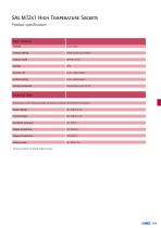 HT overview-6