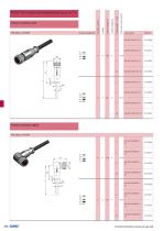 HT overview-7