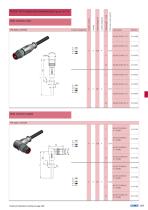 HT overview-8