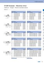 I/O connectors main catalogue-13