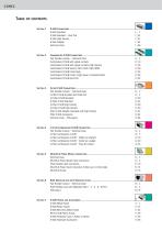 I/O connectors main catalogue-6