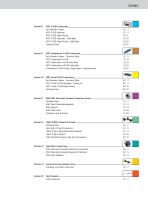 I/O connectors main catalogue-7
