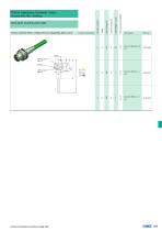 Industrial Ethernet connectors-10