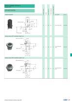 Industrial Ethernet connectors-12