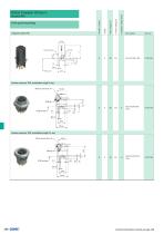 Industrial Ethernet connectors-13