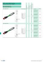 Industrial Ethernet connectors-15
