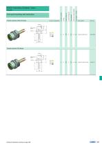 Industrial Ethernet connectors-6