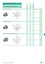 Industrial Ethernet connectors-8