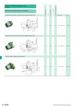 Industrial Ethernet connectors-9